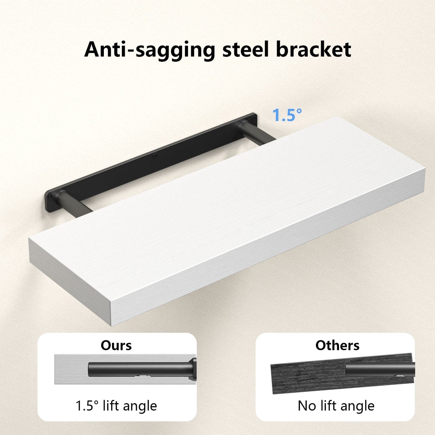3 Sets Wall Mounted Floating Shelves,Storage Shelves, Perfect for Bedroom, Bathroom, Living Room and Kitchen Storage