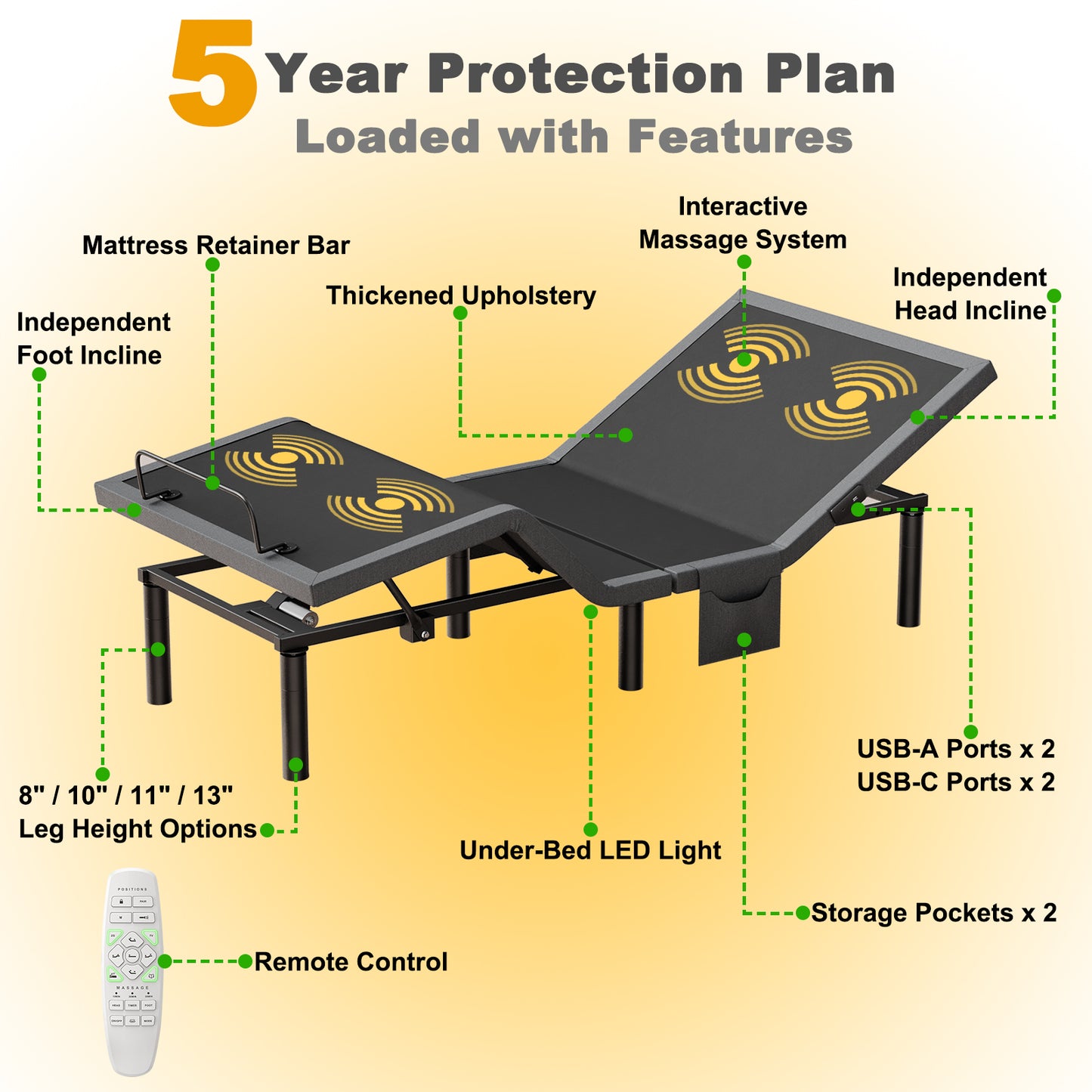 CHITOOMA Electric Adjustable Bed Frame Twin XL with Massage (3 Modes & 3 Intensities), Wireless Remote & APP Control, Zero Gravity, 4 USB Ports, Under-Bed Nightlight, 3 Minutes Fast Assembly