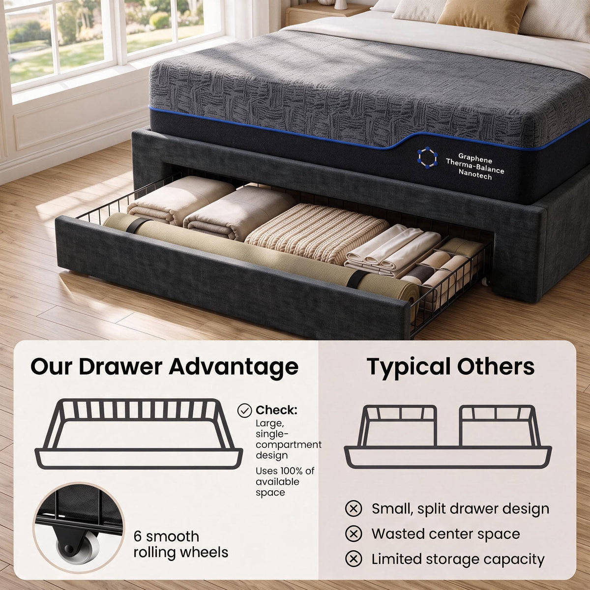 CHITOOMA 2 Piece Bedroom Furniture Set,Queen Bed Frame & 12" Memory Foam Mattress,Upholstered Platform Bed with Storage Drawers,RGB LED Headboard,Charging Station,Gray