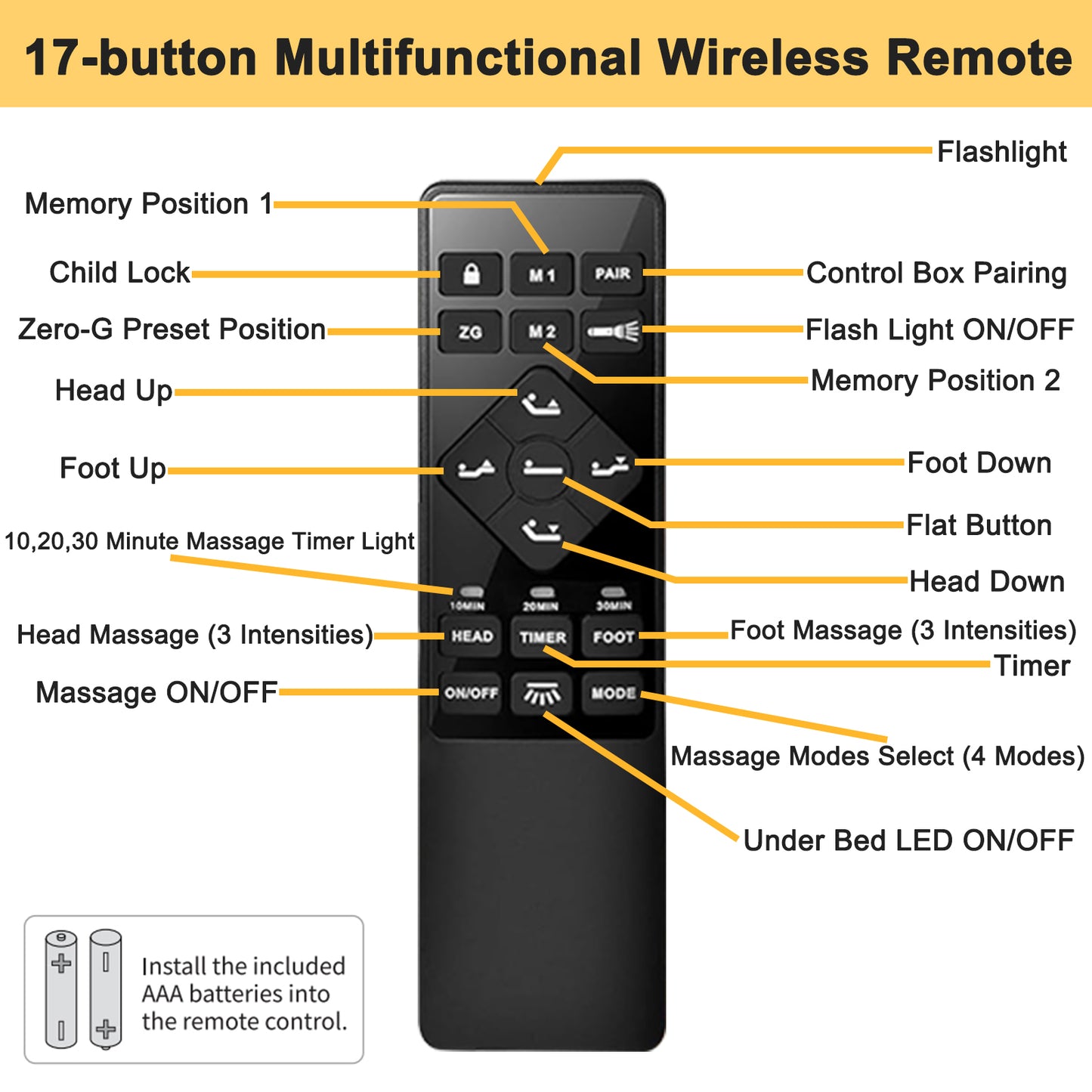 CHITOOMA Electric Adjustable Bed Frame Split King with Massage (4 Modes & 3 Intensities), Wireless Remote, Zero Gravity, 4 Height Options, Under-Bed Nightlight, 3 Minutes Fast Assembly