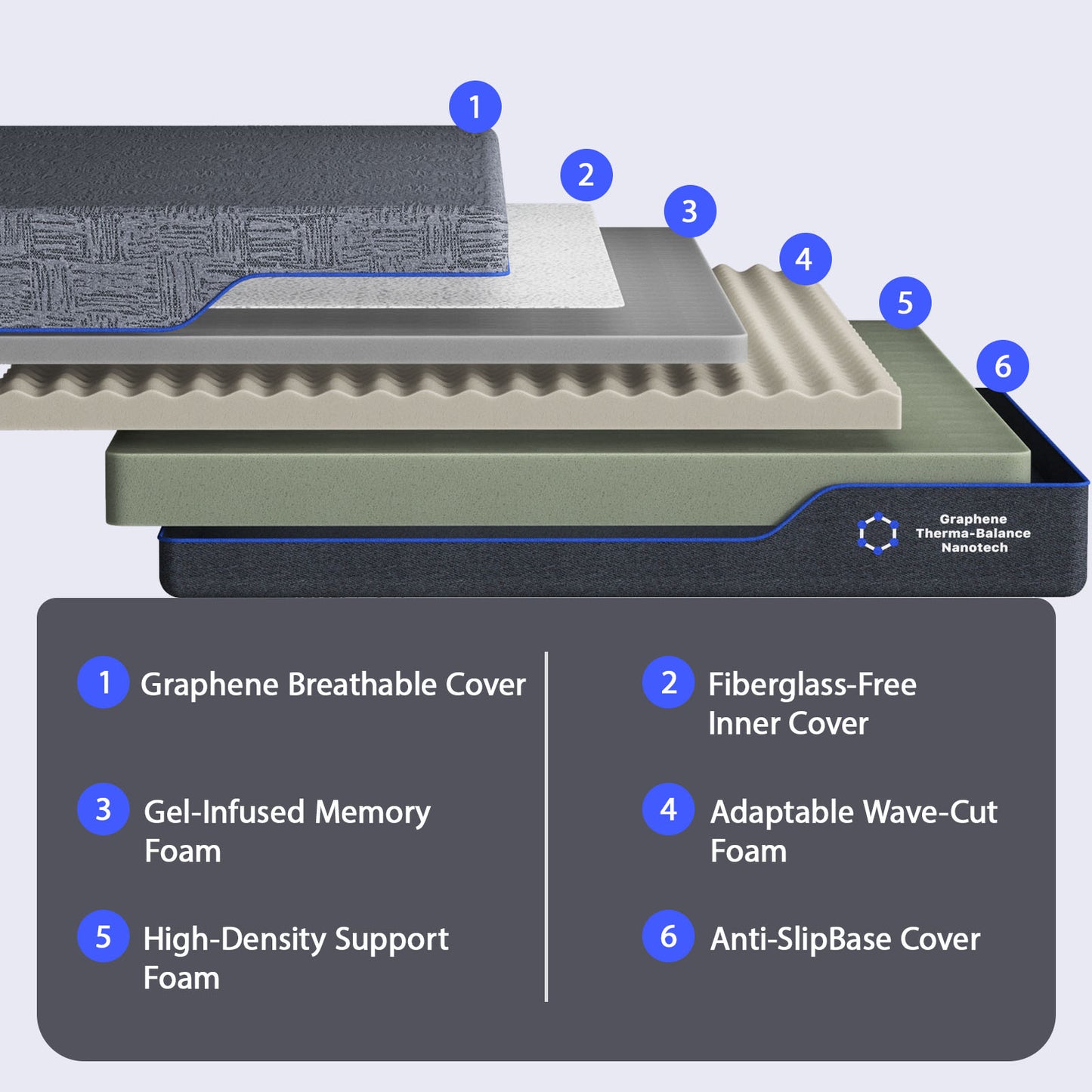 CHITOOMA 10 Inch Twin Memory Foam Mattress, Gel-Infused Triple-Layer Bed with Graphene Fabric Cover, Medium-Firm Plus Support, Pressure Relief & Motion Isolation, Mattress in a Box