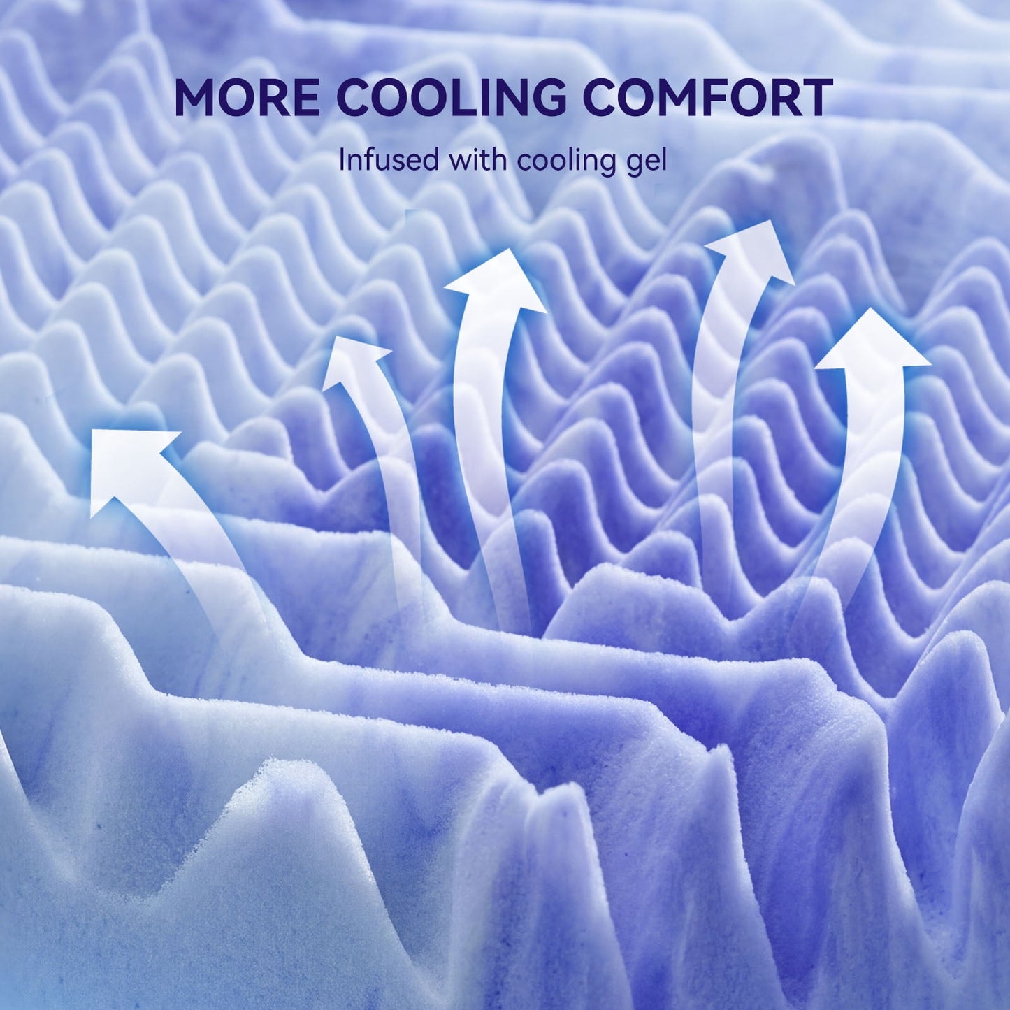 CHITOOMA 3 Inch 7-Zone Twin Memory Foam Mattress Topper, Cooling Gel Infused Foam Mattress Topper for Pressure Relief& Enhanced Sleep Comfort, CertiPUR-US and Oeko-TEX Certification