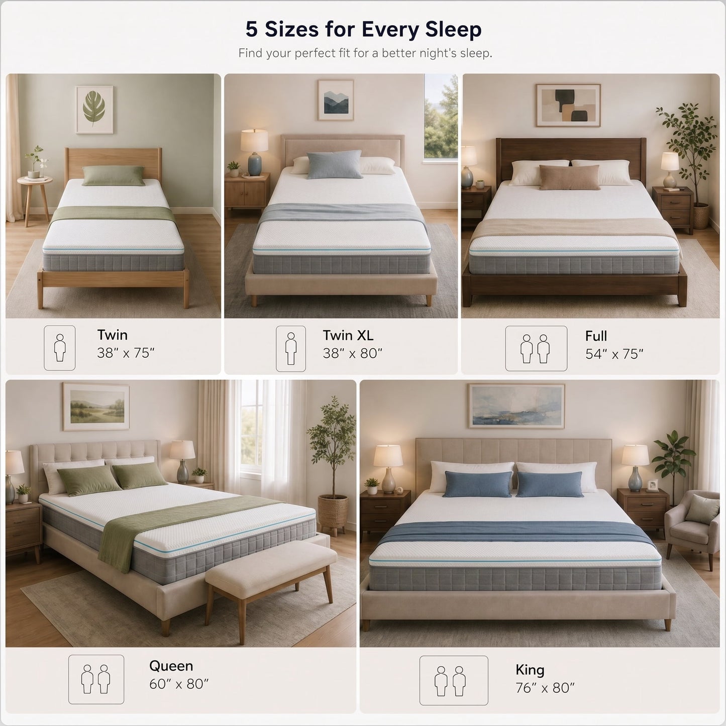 3 inch Gel Memory Foam Mattress Topper with Removable & Washable Cover for Cooling Sleep,Pressure Relief ,Non-Slip Design,CertiPUR-US Certified - Full