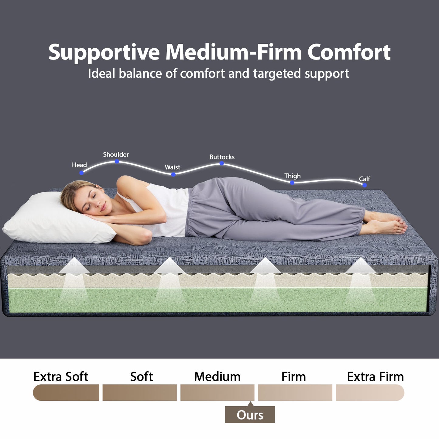 CHITOOMA 10 Inch Queen Memory Foam Mattress, Gel-Infused Triple-Layer Bed with Graphene Fabric Cover, Medium-Firm Plus Support, Pressure Relief & Motion Isolation, Mattress in a Box