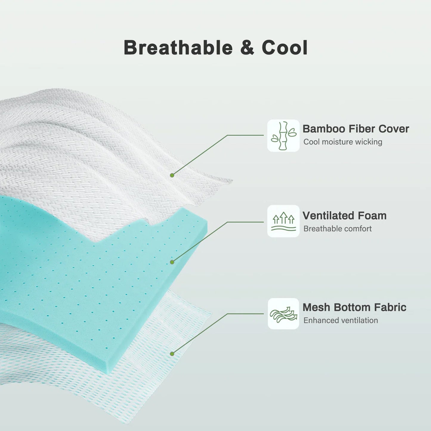 4 inch Non-Slip Gel Memory Foam Mattress Topper with Removable & Washable Cover, Pressure Relief, CertiPUR-US Certified - King