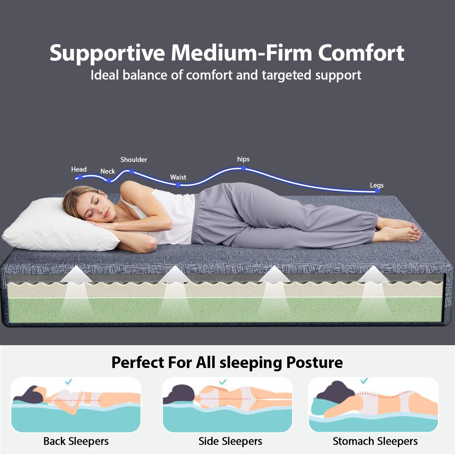 CHITOOMA Electric Adjustable Bed Frame Queen with 10 inch Gel Memory Foam Mattress & Massage (4 Modes & 3 Intensities), Wireless Remote, Zero Gravity, 4 USB Ports, Under-Bed Nightlight, Fast Assembly