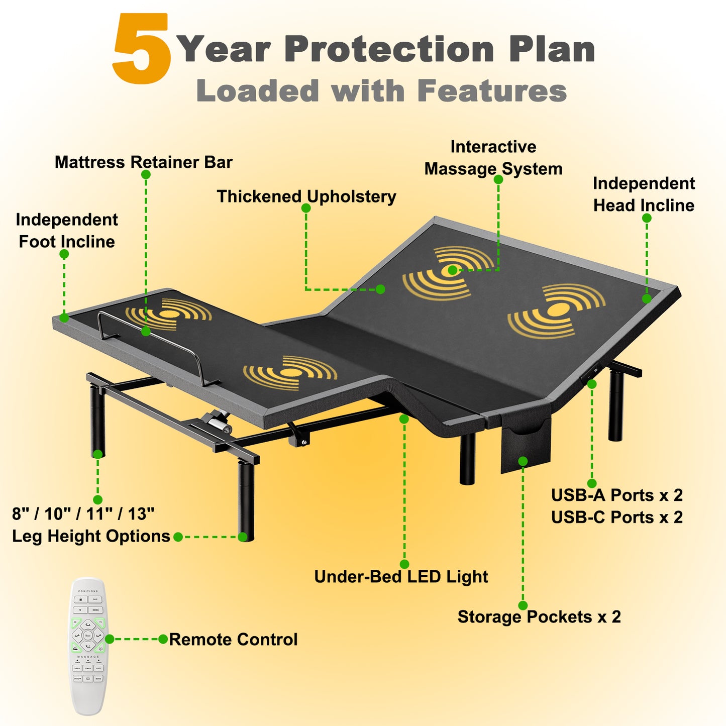 CHITOOMA Electric Adjustable Bed Frame Queen with Massage (3 Modes & 3 Intensities), Wireless Remote & APP Control, Zero Gravity, 4 USB Ports, Under-Bed Nightlight, 3 Minutes Fast Assembly