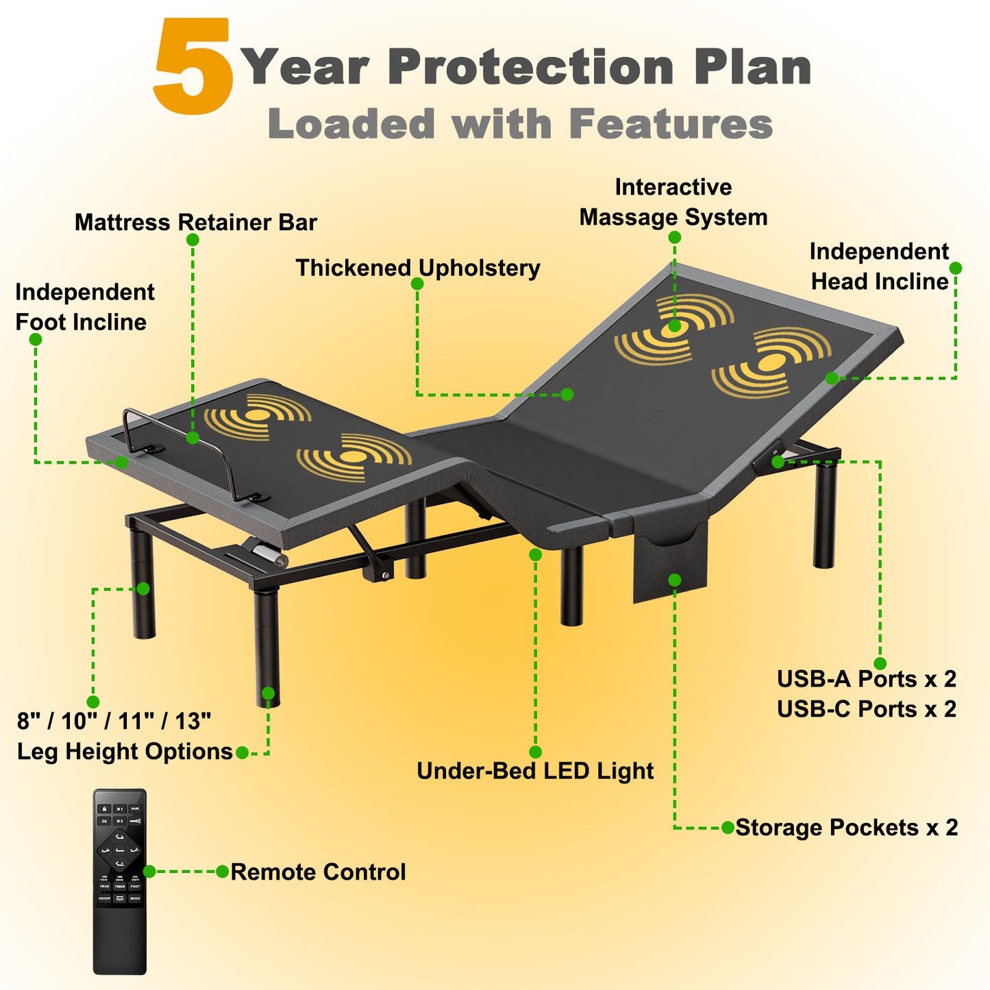 CHITOOMA Electric Adjustable Bed Frame Twin XL with Massage (4 Modes & 3 Intensities), Wireless Remote, Zero Gravity, 4 USB Ports, Under-Bed Nightlight, 3 Minutes Fast Assembly