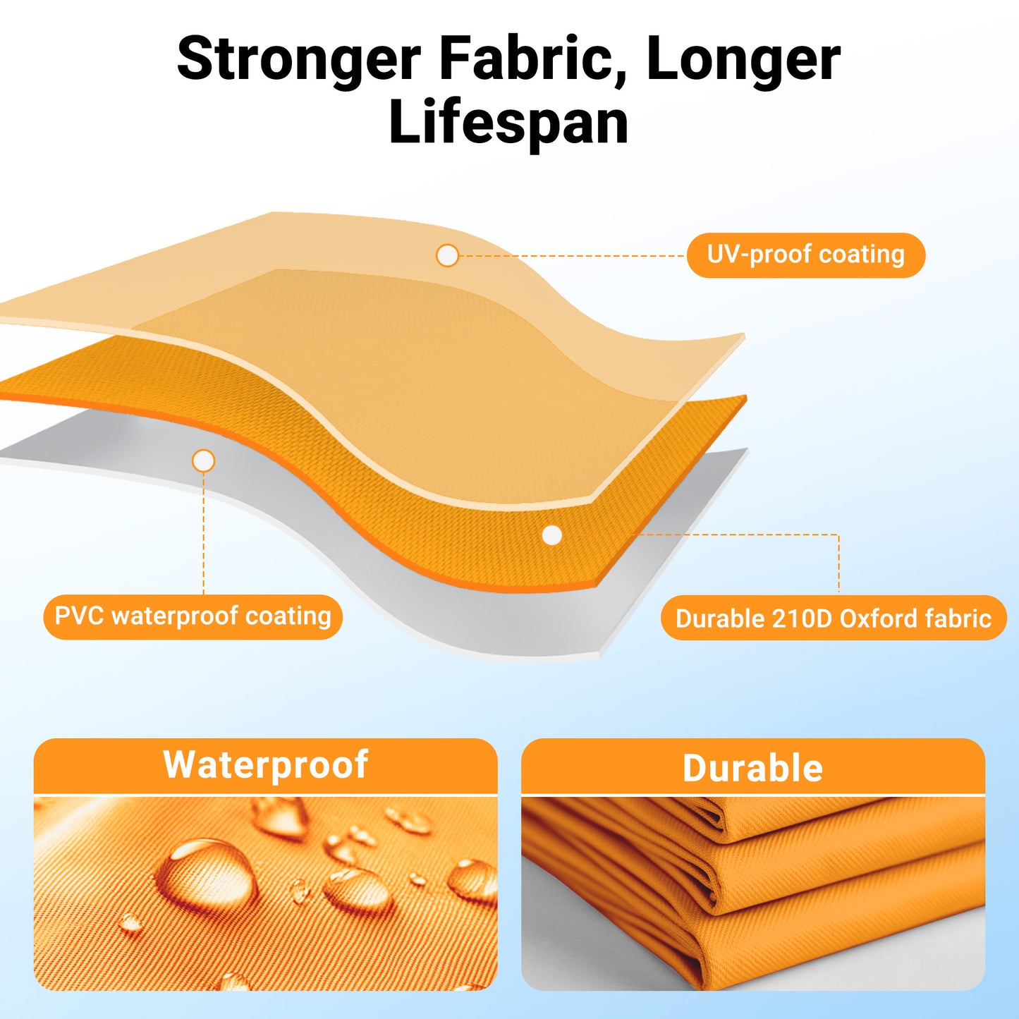 CHITOOMA 10 x 10ft Pop up Canopy Tent, Instant Outdoor Shelter Easy Portable Straight Leg Canopy Tent, Orange