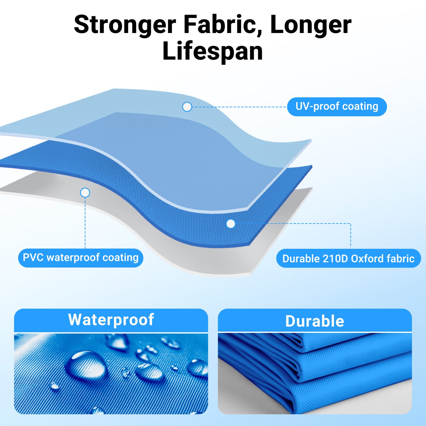 CHITOOMA 10 x 10ft Pop up Canopy Tent, Instant Outdoor Shelter Easy Portable Straight Leg Canopy Tent, Blue