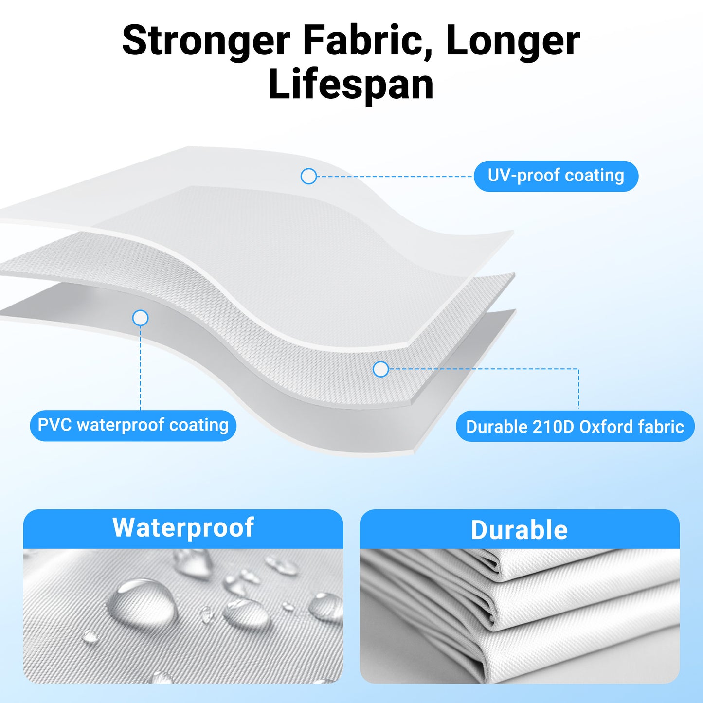CHITOOMA 10 x 10ft Pop up Canopy Tent, Instant Outdoor Shelter Easy Portable Straight Leg Canopy Tent, White
