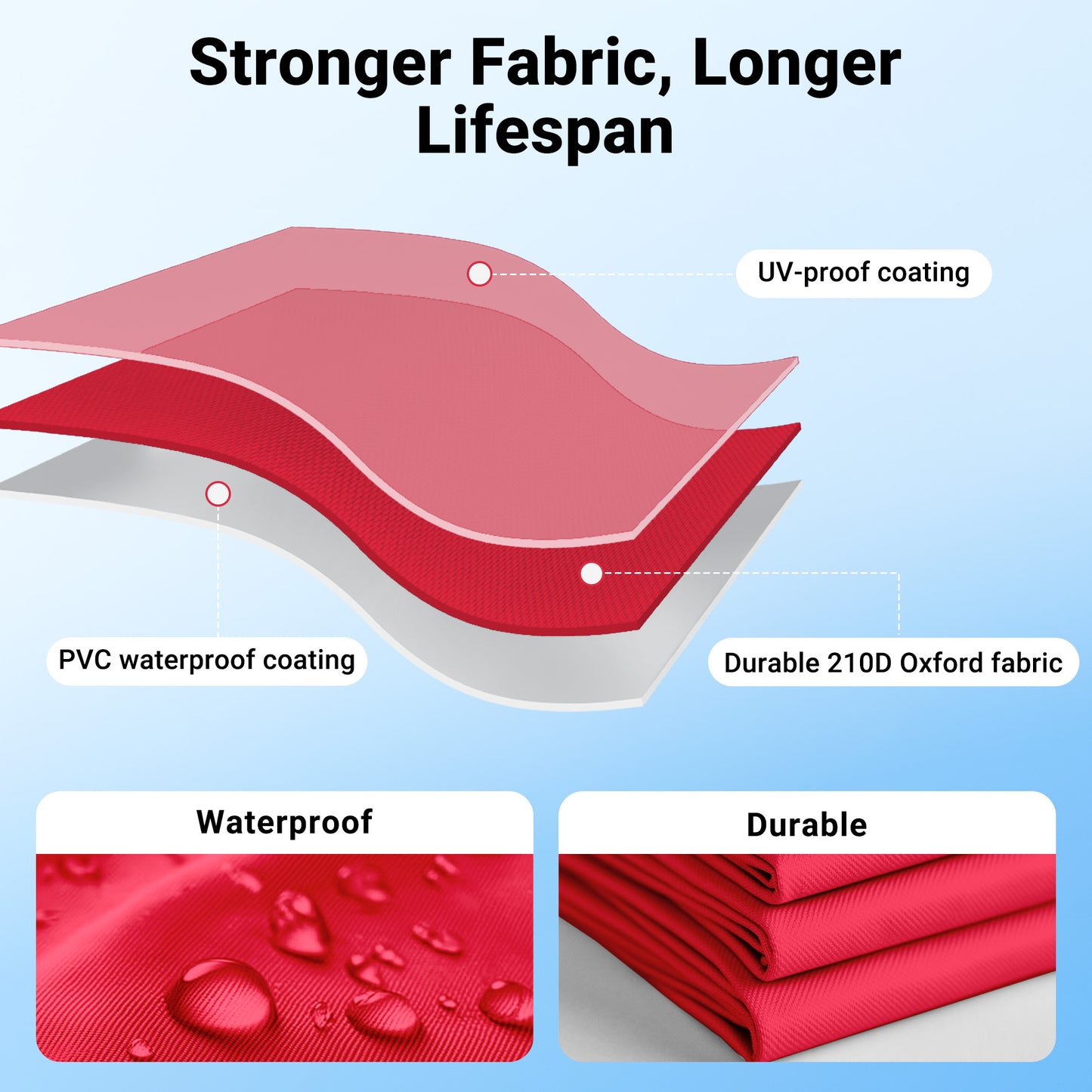 CHITOOMA 10 x 10ft Pop up Canopy Tent, Instant Outdoor Shelter Easy Portable Straight Leg Canopy Tent, Red