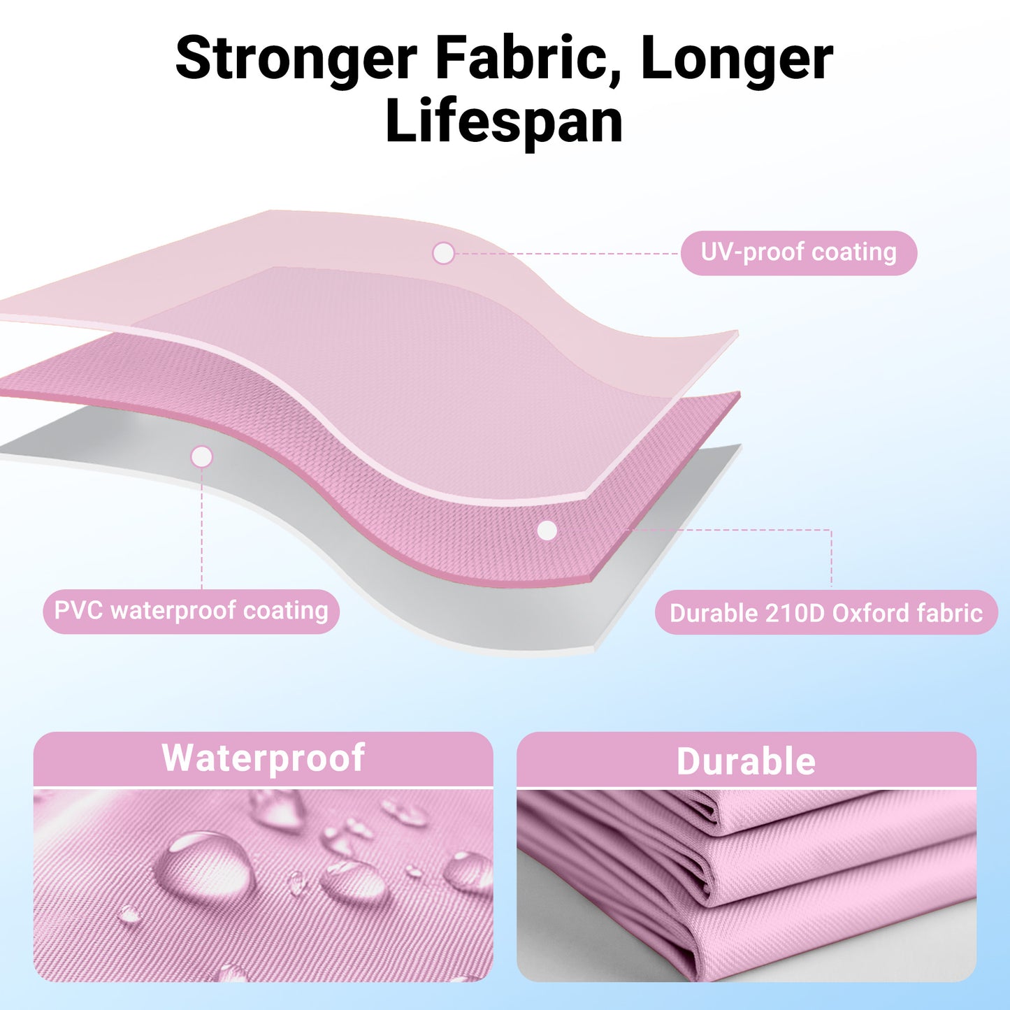 CHITOOMA 10 x 10ft Pop up Canopy Tent, Instant Outdoor Shelter Easy Portable Straight Leg Canopy Tent, Pink