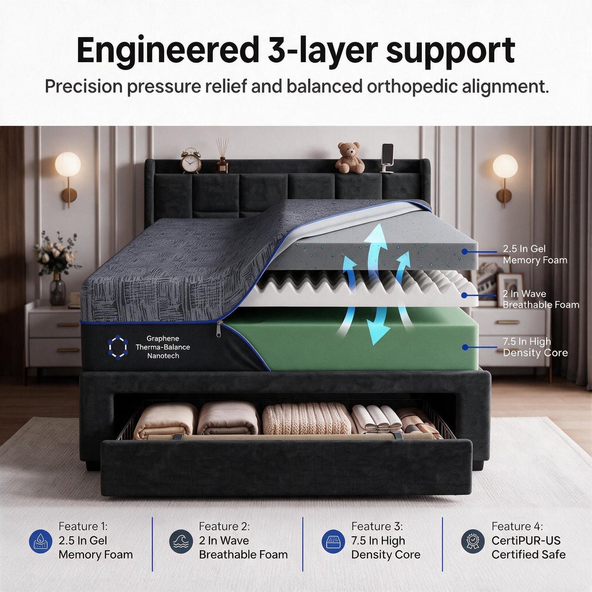 CHITOOMA 2 Piece Bedroom Furniture Set,Queen Bed Frame & 12" Memory Foam Mattress,Upholstered Platform Bed with Storage Drawers,RGB LED Headboard,Charging Station,Gray