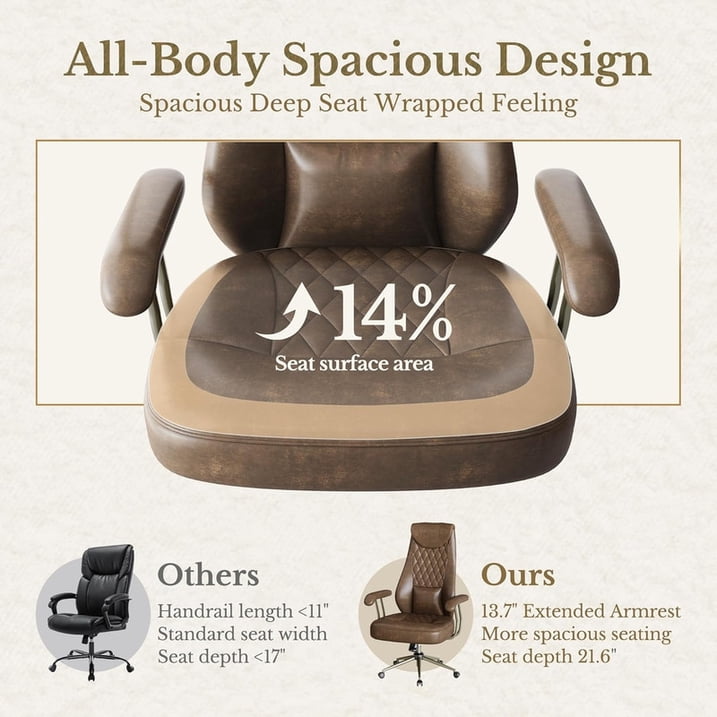 BESTERGO High Back Executive Office Chair with Integrated Headrest & Lumbar Support, Ergonomic PU Leather Desk Chair, Adjustable Swivel & Recline for Home Office, Brown, 300 lbs Capacity
