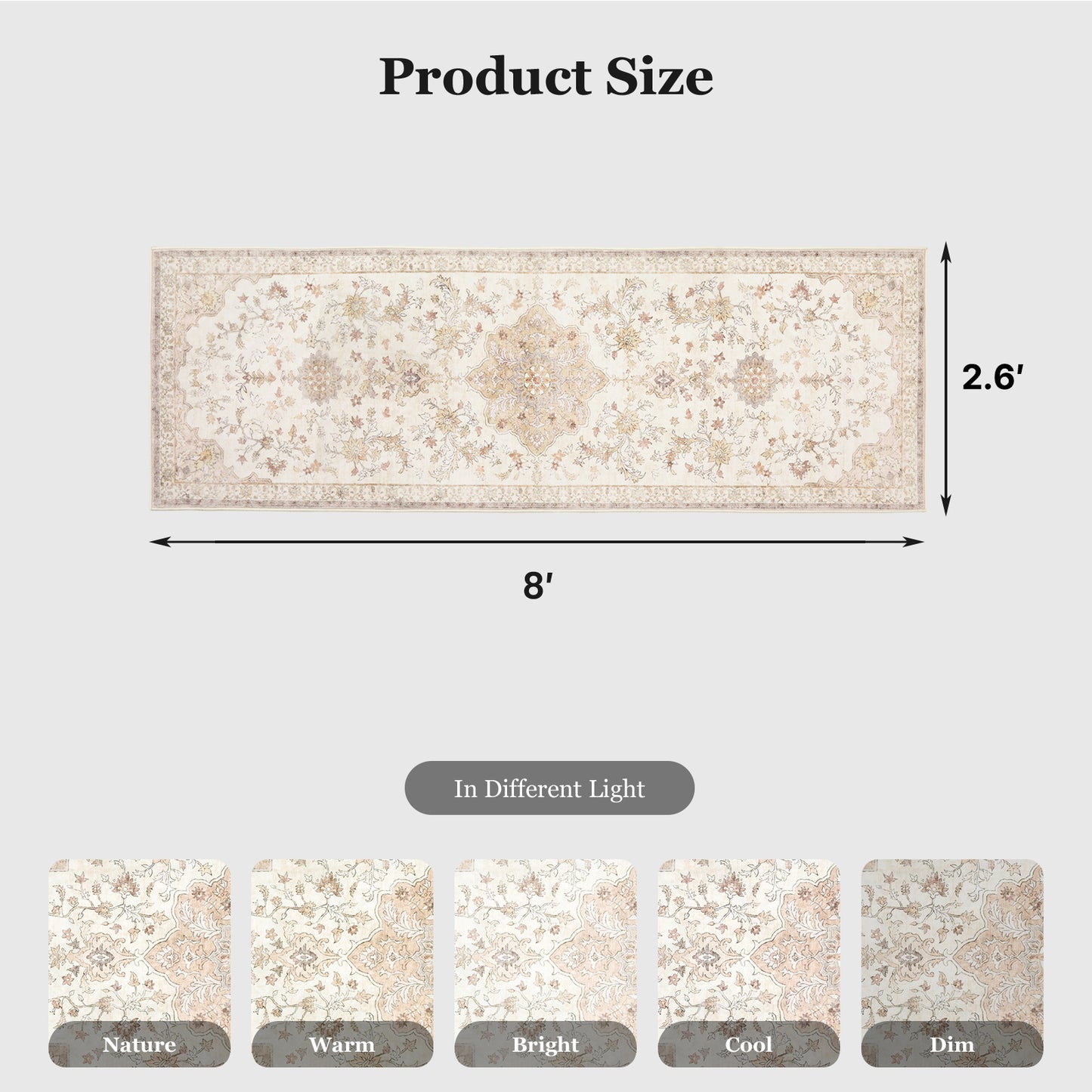 CHITOOMA 2.6'x8' Boho Runner Rug for Hallway, Machine Washable Stain Resistant Non-Shed Carpet, Floral Runner Rug with Non-Slip Backing for Kitchen, Entryway, Bedroom, Laundry, Bathroom