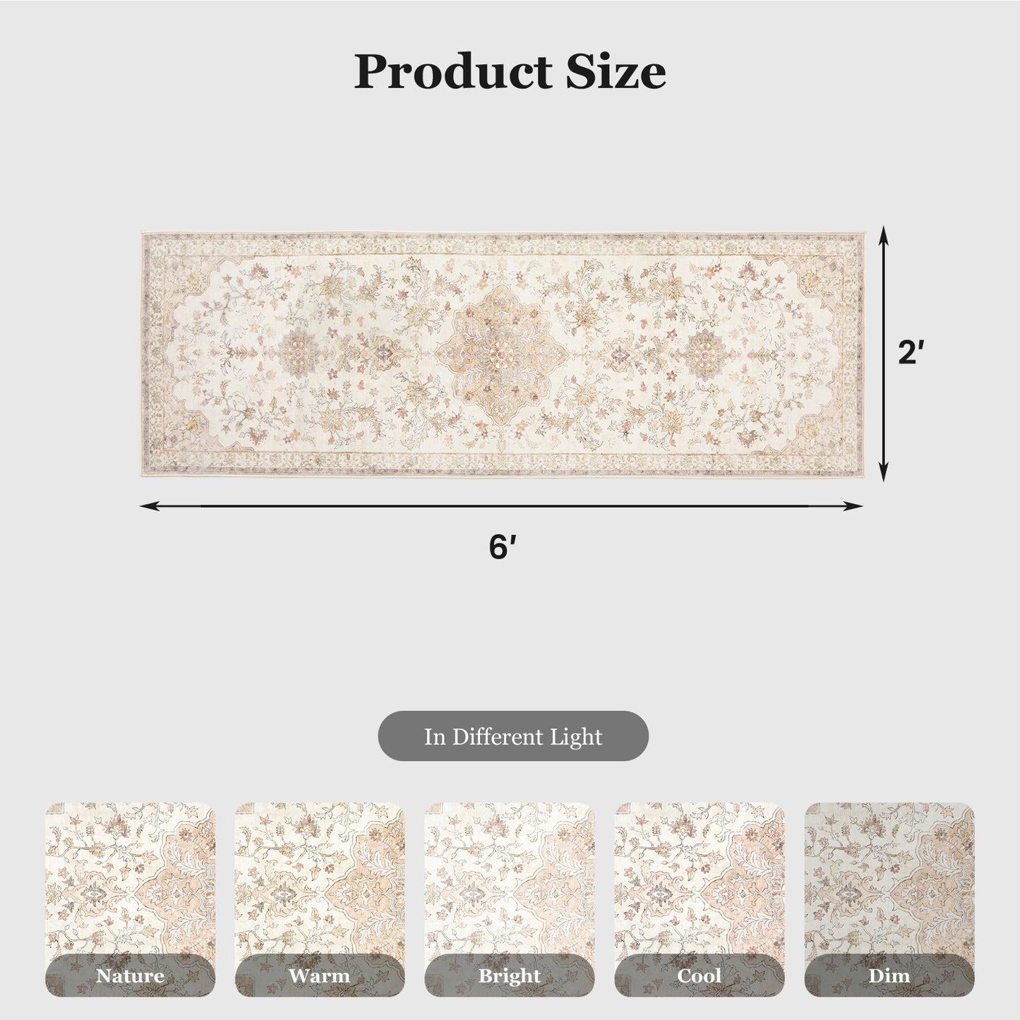 CHITOOMA 2'x6' Machine-washable Runner Rug for Kitchen, Stain Resistant Non-Shed Carpet, Boho Floral Runner Rug with Non-Slip Backing for Hallway, Entryway, Bedroom, Laundry, Bathroom