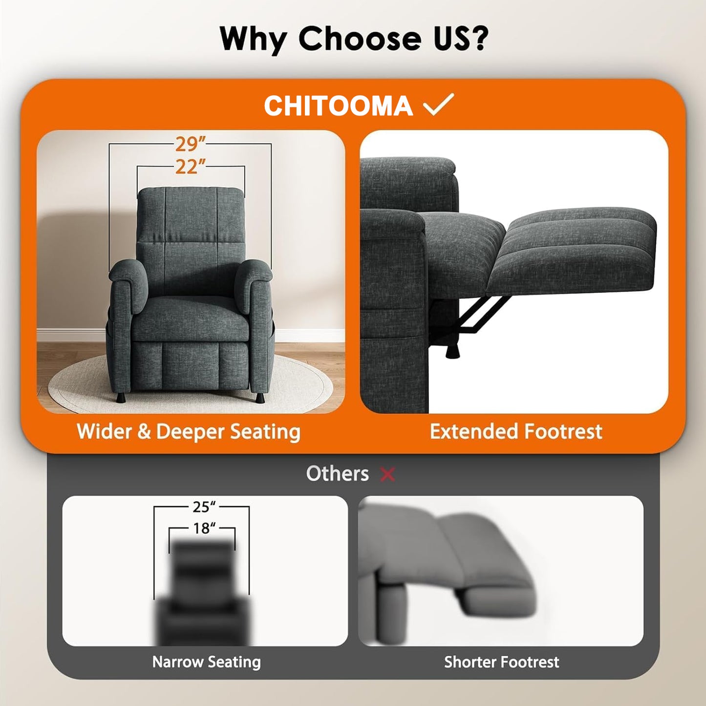 CHITOOMA Power Recliner Chair for Adults, Electric Recliner with Adjustable Backrest & Footrest, Remote Control, Chenille Fabric, High Back, Thick Cushion for Living Room,Bedroom,Home Theater,Black