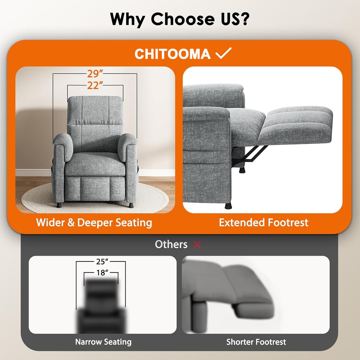 CHITOOMA Power Recliner Chair for Adults, Electric Recliner with Adjustable Backrest & Footrest, Remote Control, Chenille Fabric, High Back, Thick Cushion for Living Room,Bedroom,Home Theater,Gray