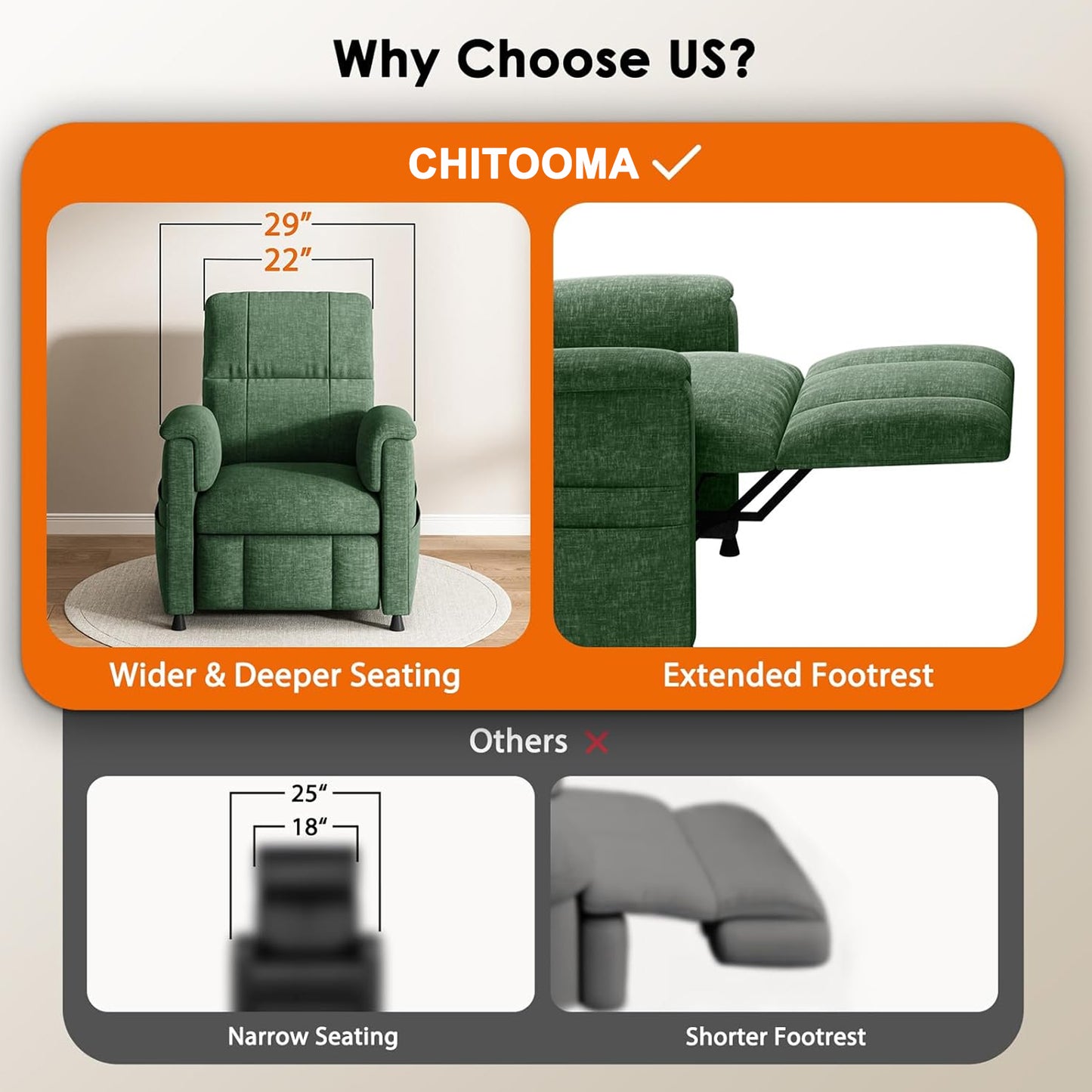 CHITOOMA Power Recliner Chair for Adults, Electric Recliner with Adjustable Backrest & Footrest, Remote Control, Chenille Fabric, High Back, Thick Cushion for Living Room,Bedroom,Home Theater,Green