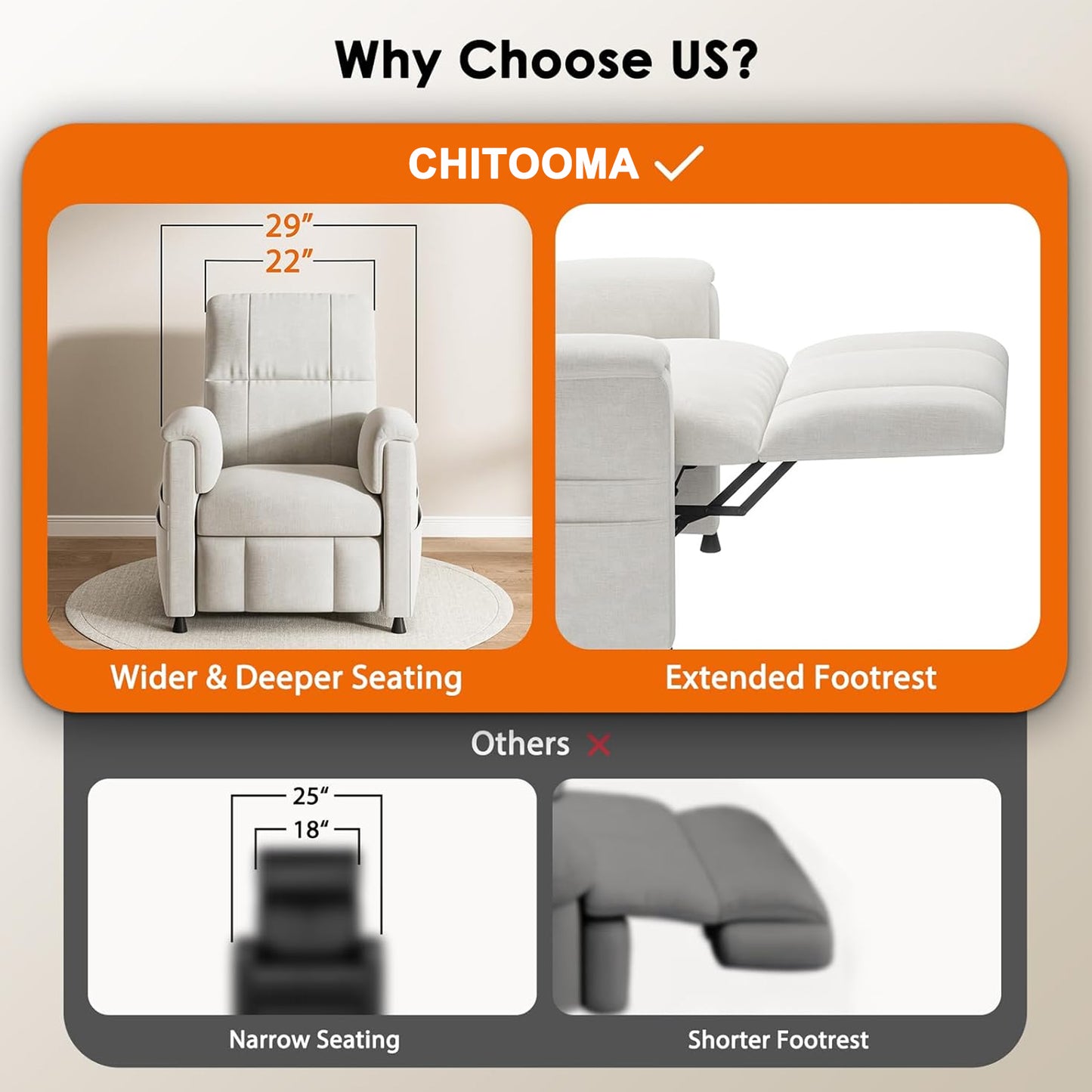 CHITOOMA Power Recliner Chair for Adults, Electric Recliner with Adjustable Backrest & Footrest, Remote Control, Chenille Fabric, High Back, Thick Cushion for Living Room,Bedroom,Home Theater,White
