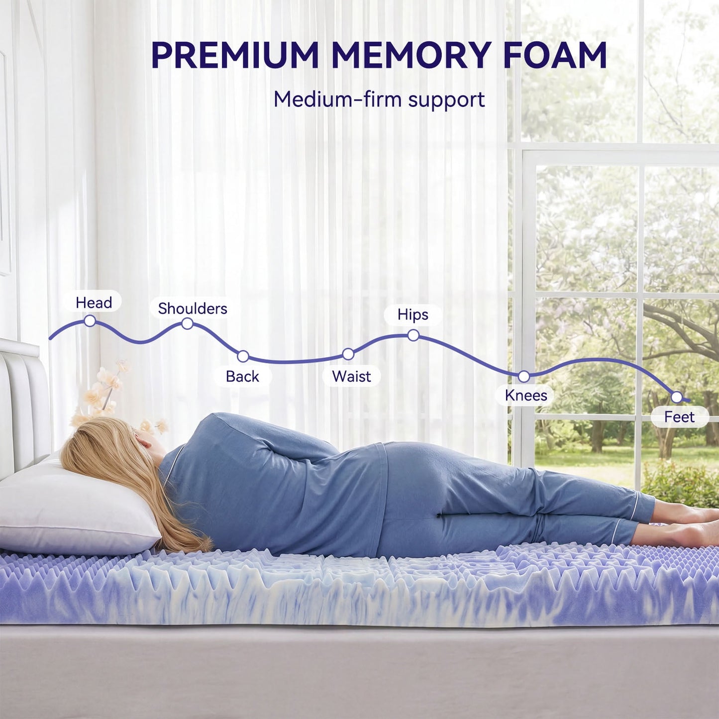 CHITOOMA 3 Inch 7-Zone Twin Memory Foam Mattress Topper, Cooling Gel Infused Foam Mattress Topper for Pressure Relief& Enhanced Sleep Comfort, CertiPUR-US and Oeko-TEX Certification