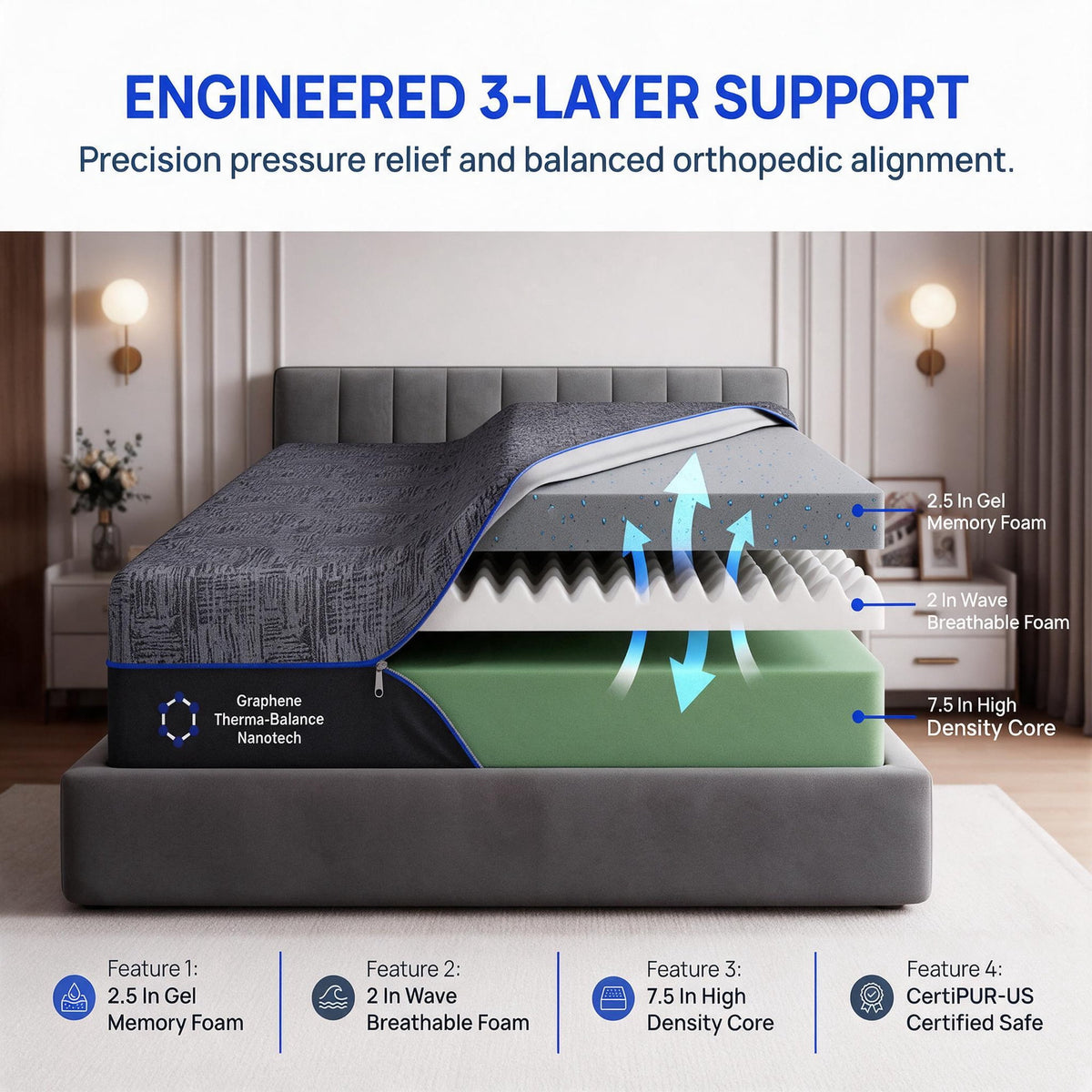 CHITOOMA 12" Queen Memory Foam Mattress,Gel-Infused Triple Layer Mattress with Graphene Cooling Cover,Medium Firm Bed Mattress for Pressure Relief & Motion Isolation,Dark Gray