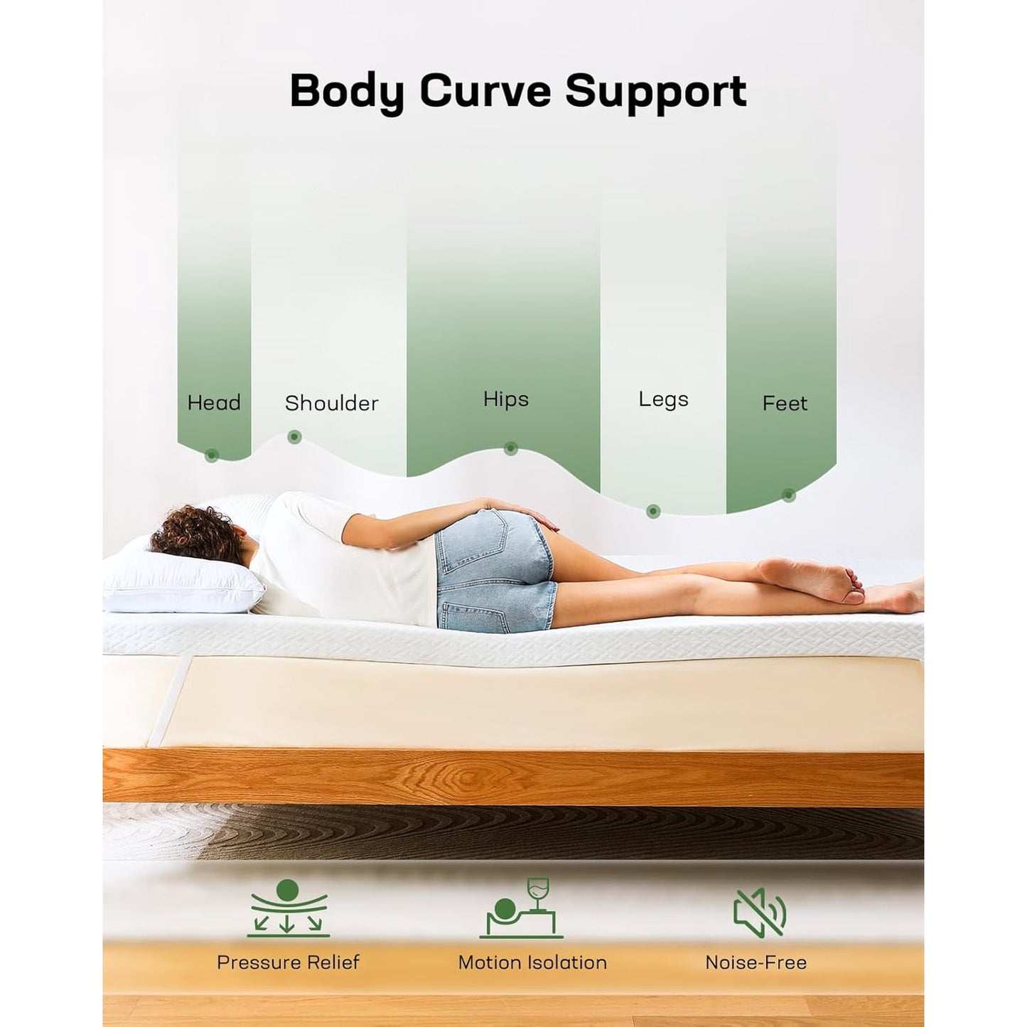 BESTERGO 3 Inch King Memory Foam Mattress Topper, Cooling Gel Infused Foam Mattress Topper for Pressure Relief, CertiPUR-US and Oeko-TEX Certification
